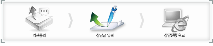온라인상담
